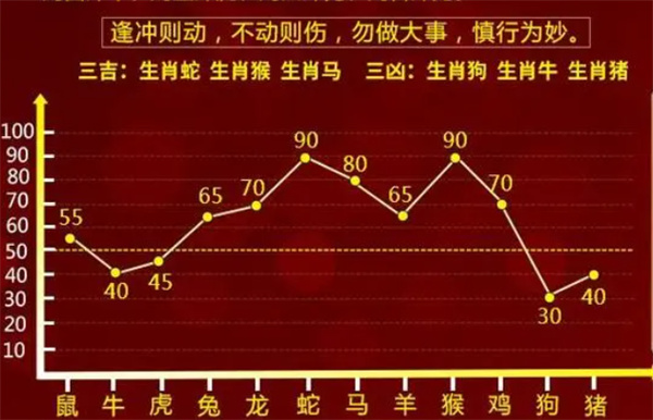 最准的一肖一码100%,诠释解析落实_安卓18.607