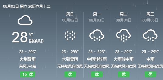 何家梁村委会天气预报更新通知