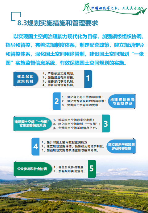 莫力达瓦达斡尔族自治旗自然资源和规划局最新发展规划揭晓