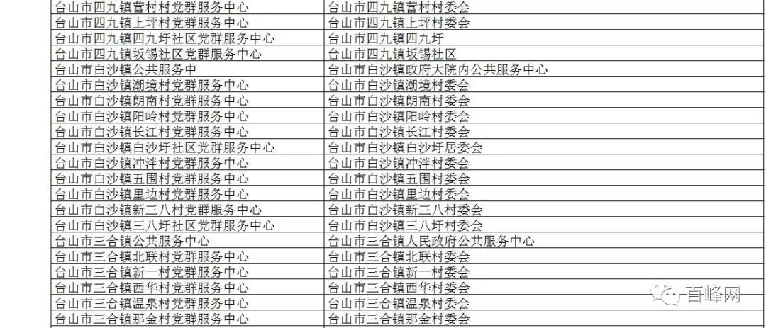 江山市数据与政务服务局最新项目进展报告概览