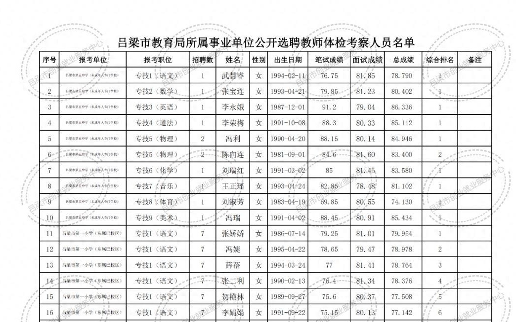 商都县特殊教育事业单位最新项目进展及其社会影响概述