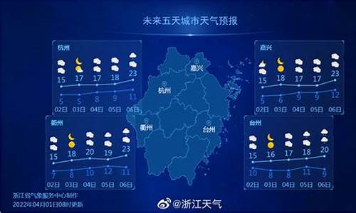 剡湖街道天气预报，掌握天气变化，助力生活准备