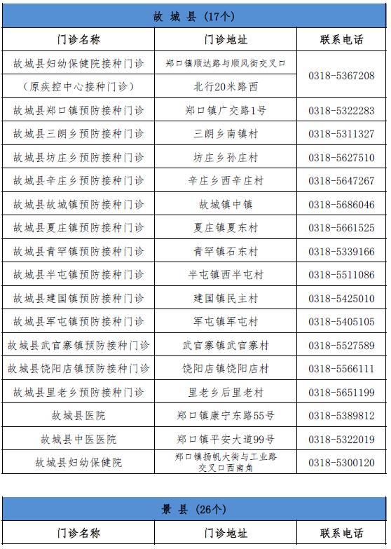 嘎点村交通新闻，现代化步伐加速前行