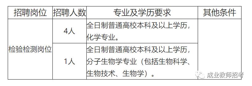 平潭县防疫检疫站最新招聘信息全面解析