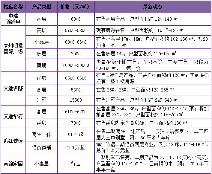 常州市人口和计划生育委员会招聘公告发布