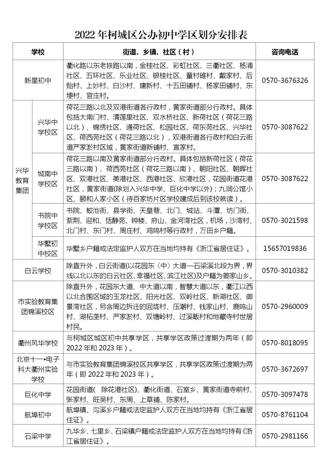 大邑县特殊教育事业单位发展规划展望