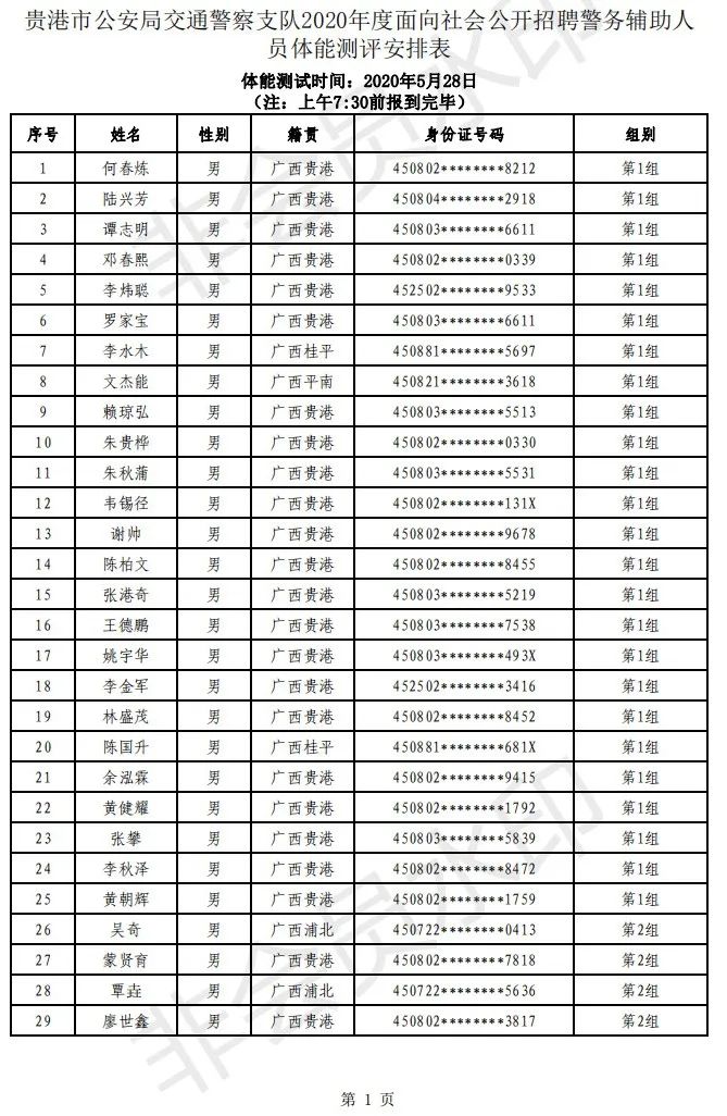 罗定市公安局最新招聘公告概览