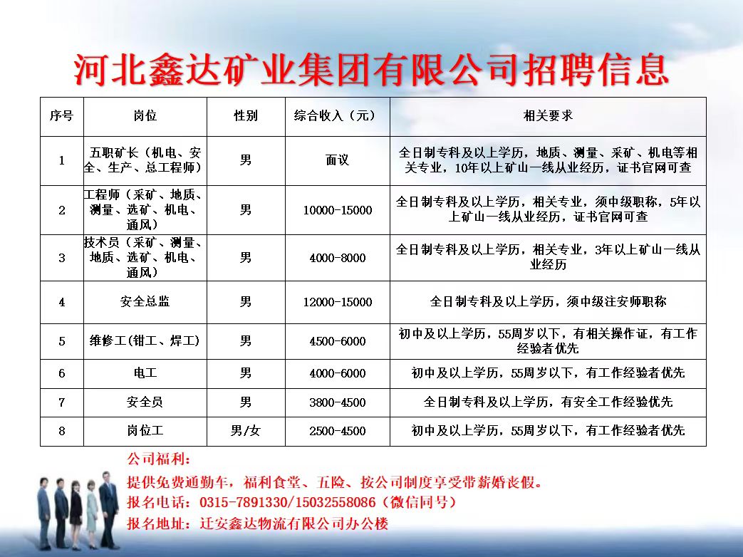 迁西县水利局最新招聘信息全面解析与招聘详解