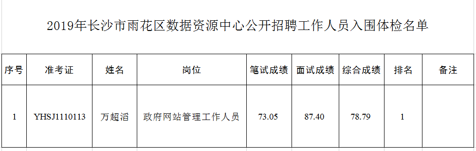 轻缣素练