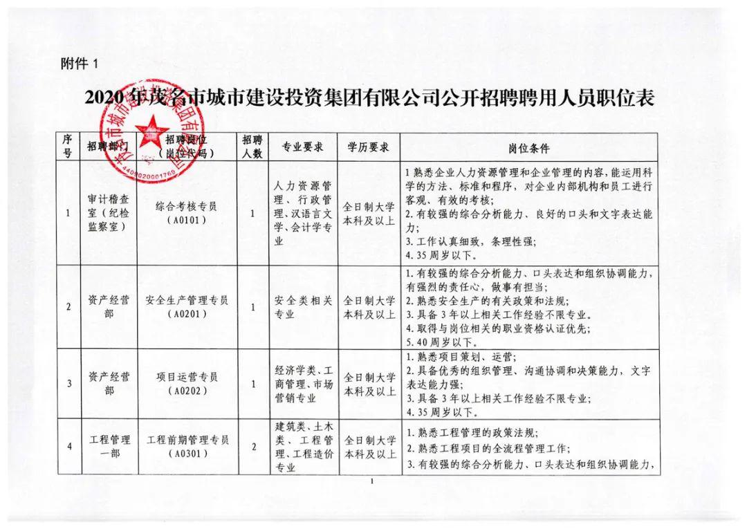 凭祥市人民政府办公室最新招聘详解公告