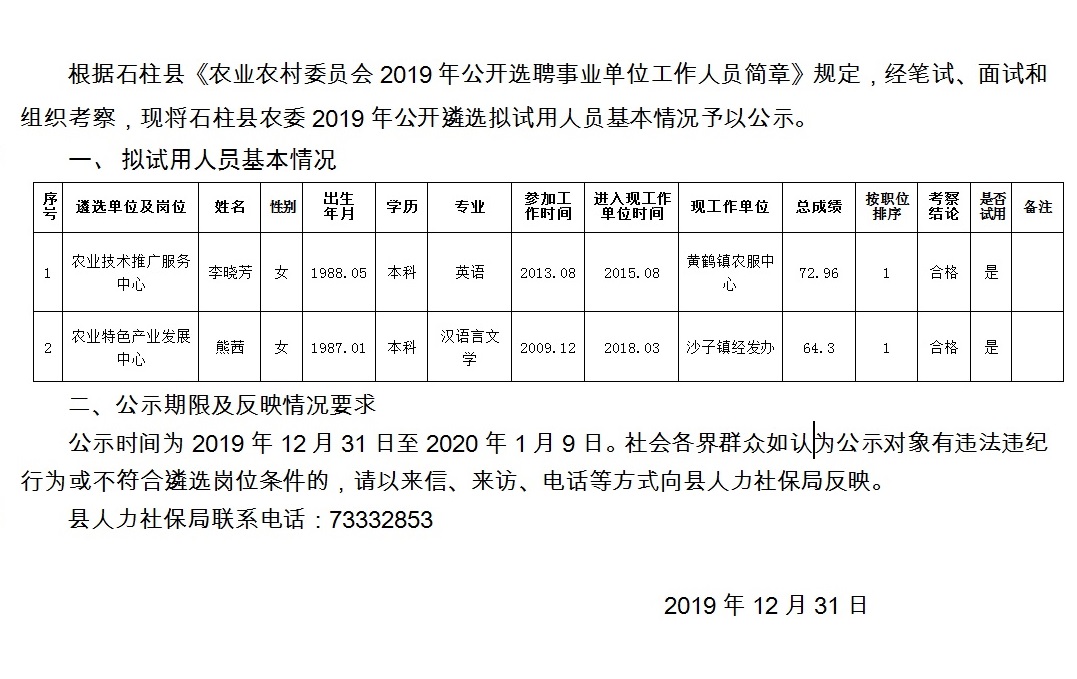 石固镇最新招聘信息全面解析