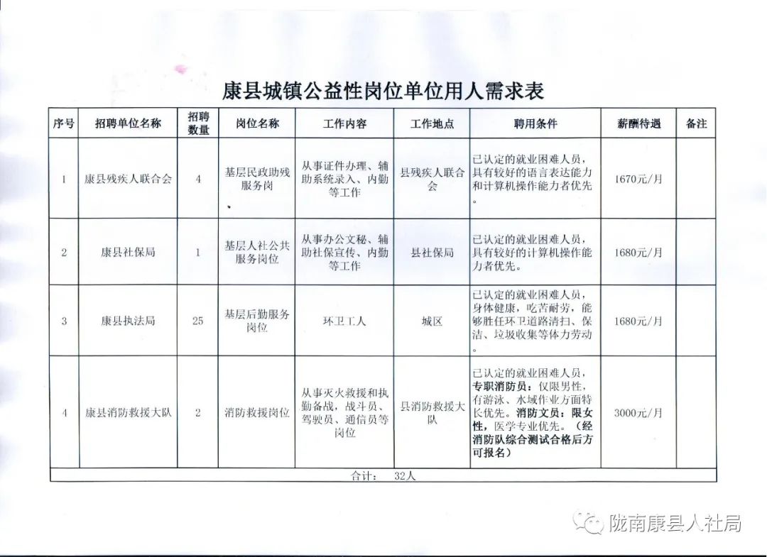 巴林左旗殡葬事业单位项目最新进展与未来展望