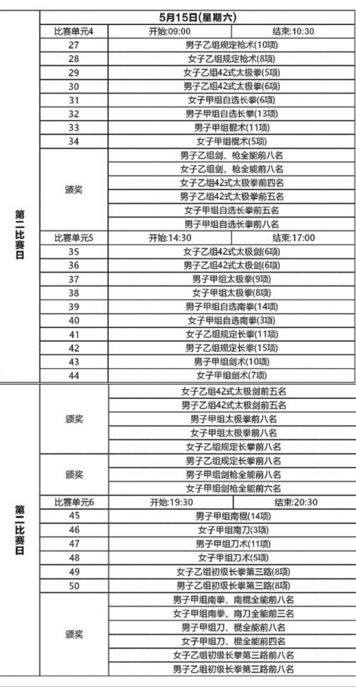 隆回县公路运输管理事业单位最新项目及其社会影响分析