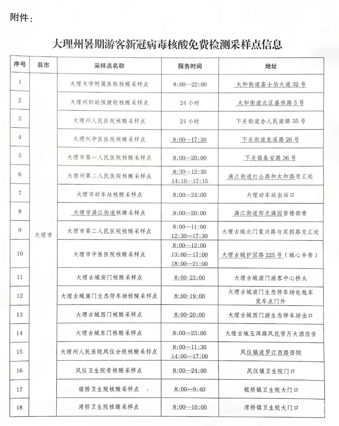 大通区防疫检疫站新项目启动，筑牢健康安全防线防线