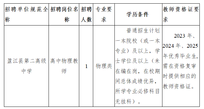 盈江县初中最新招聘与教育职业发展展望