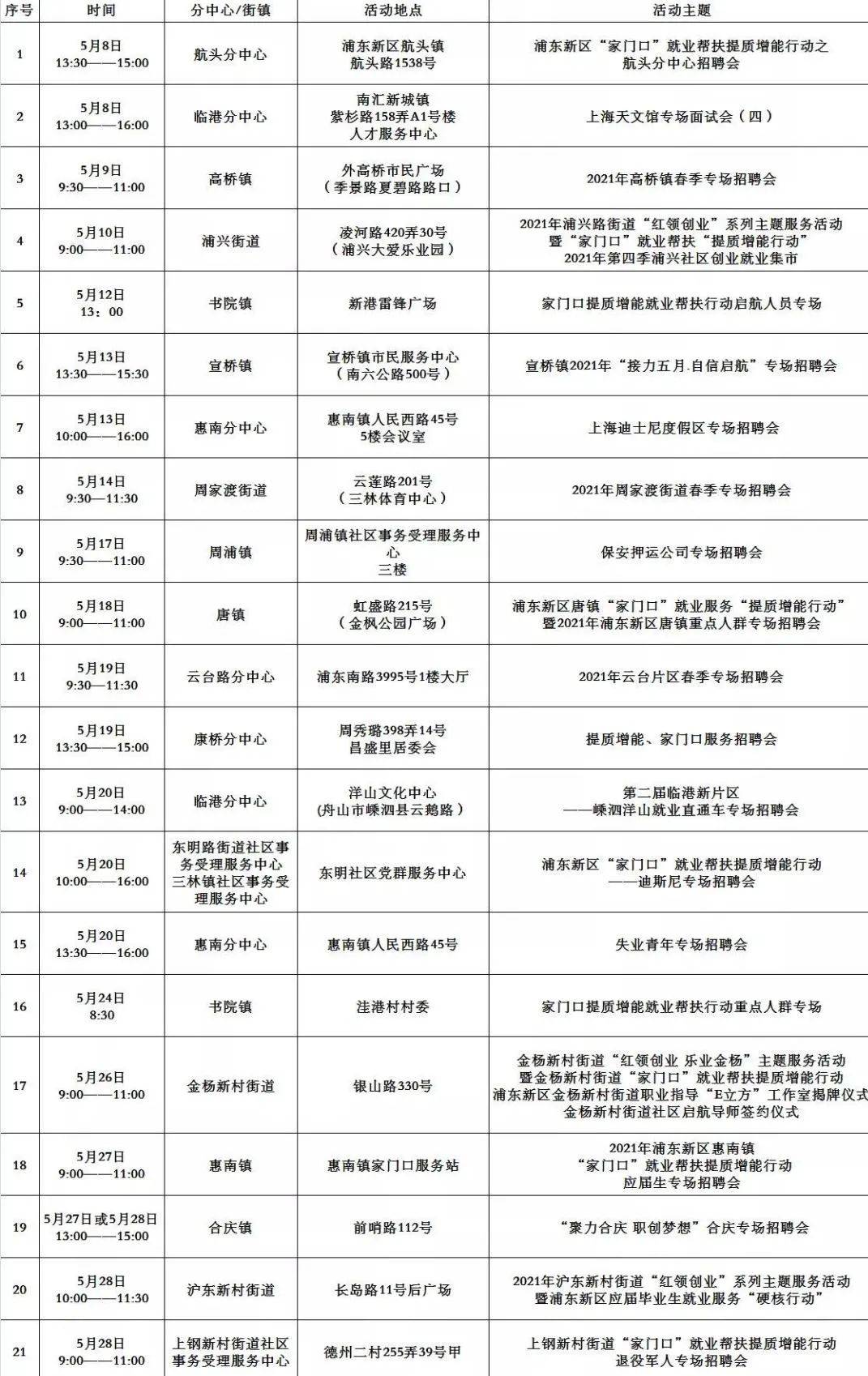 河口瑶族自治县特殊教育事业单位招聘公告及解读