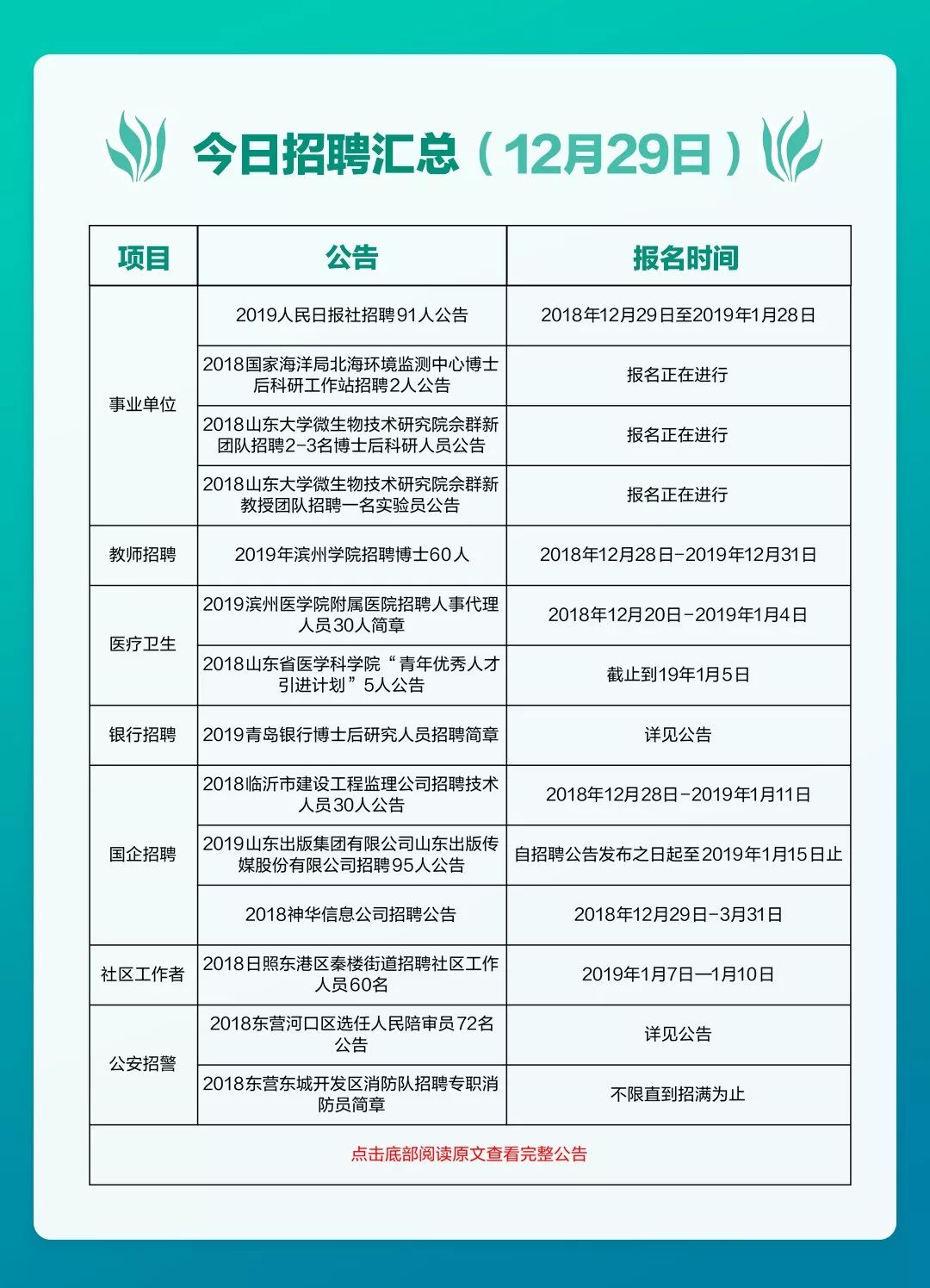 河东区体育局最新招聘信息全面解析