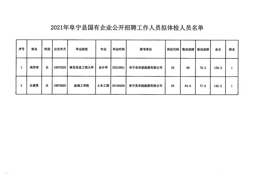 南涧彝族自治县殡葬事业单位招聘信息与行业趋势解析