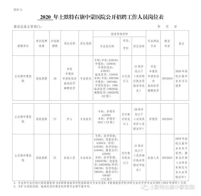 土默特右旗小学人事任命揭晓，未来教育新篇章的引领者