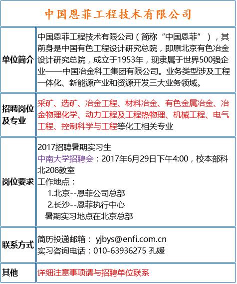 大新县水利局最新招聘启事