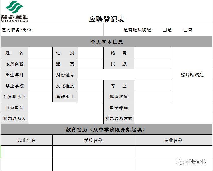 铜川市环境保护局招聘公告新鲜出炉！