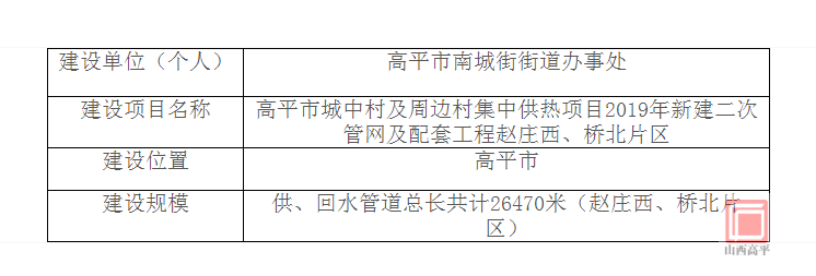 2024年12月 第29页