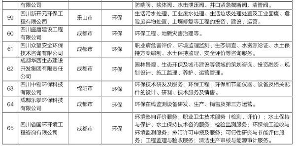 金台区科技局最新项目进展深度解读报告