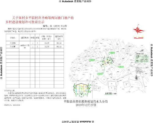 康瓦坪村民委员会发展规划展望