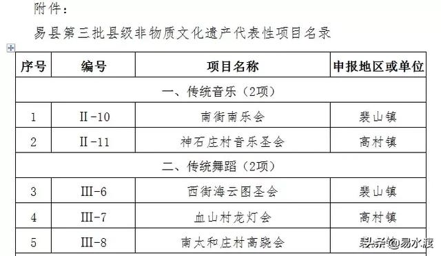 永定县级托养福利事业单位最新项目深度研究简报