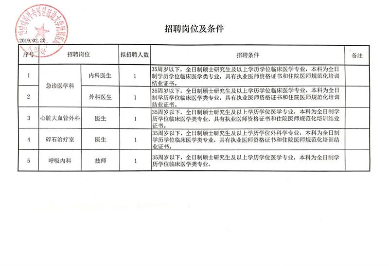 沈阳市环境保护局招聘启事公告