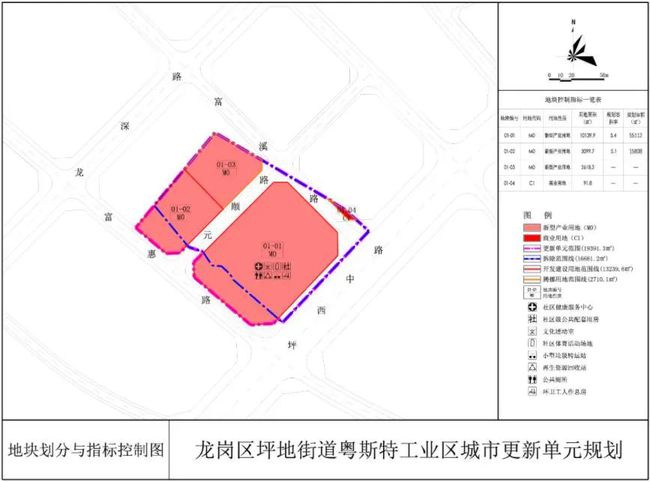 呼中区初中未来发展规划展望