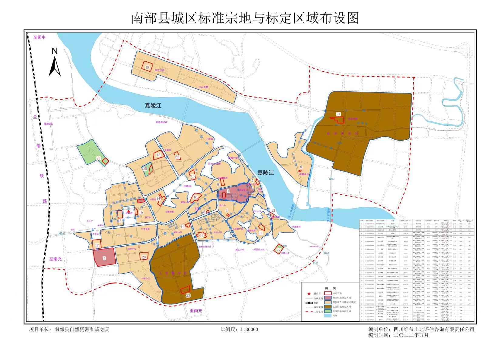 南部县统计局发展规划，构建现代化统计体系，推动县域经济高质量发展新篇章