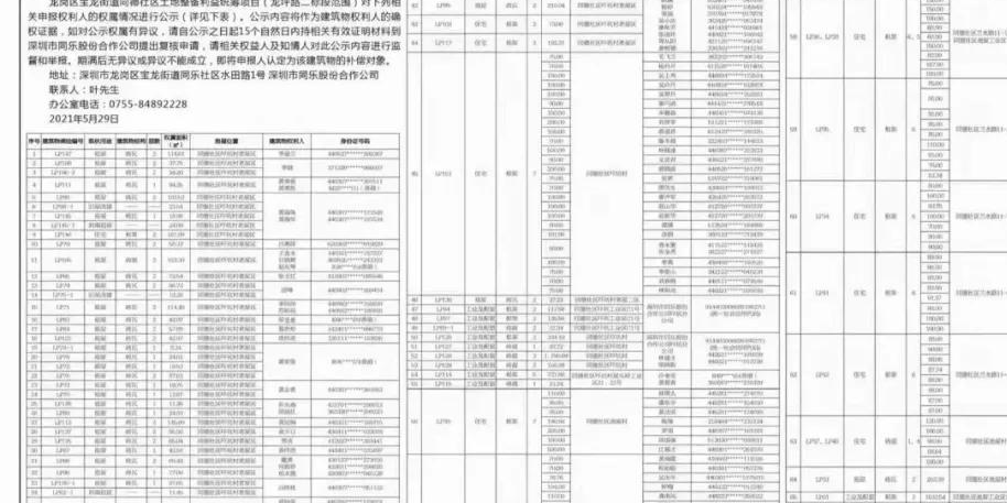 日入色觉村，最新项目探索与期待之旅