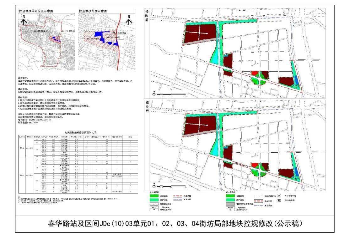 渝水区殡葬事业单位发展规划展望