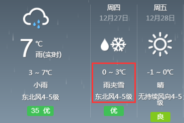 康玛村今日天气预报