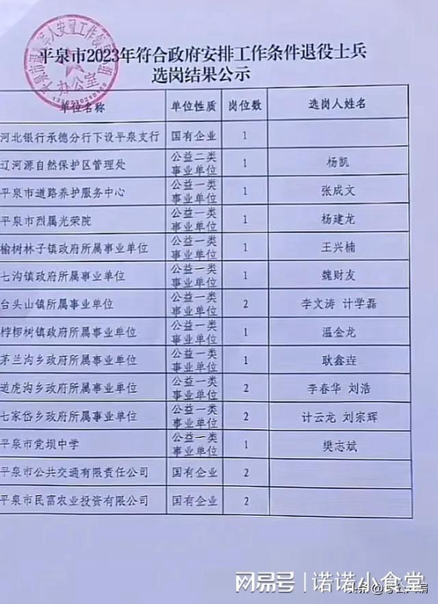 平房区成人教育事业单位创新未来教育模式，助力社区成人成长新闻发布