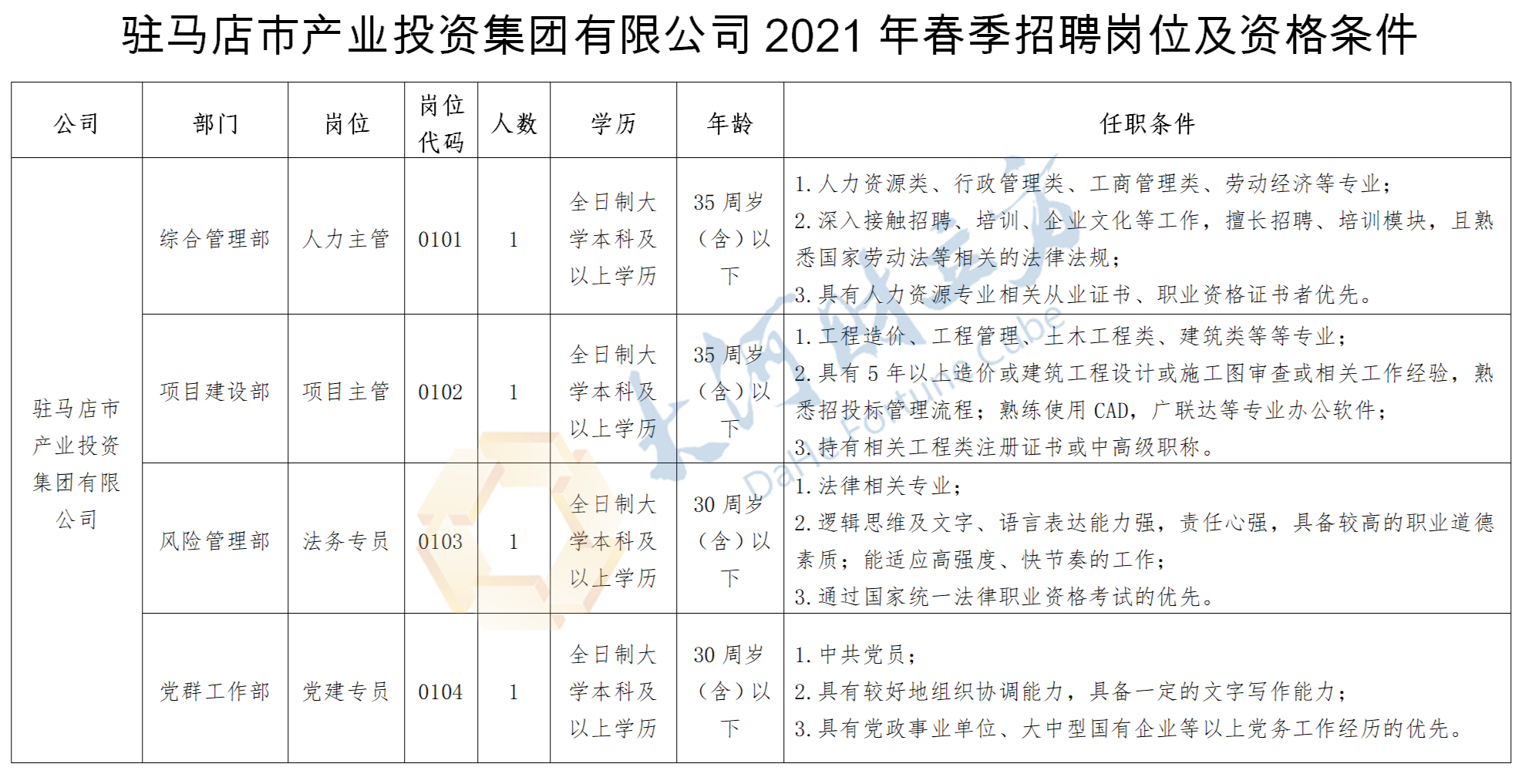 驻马店市农业局最新招聘公告概览