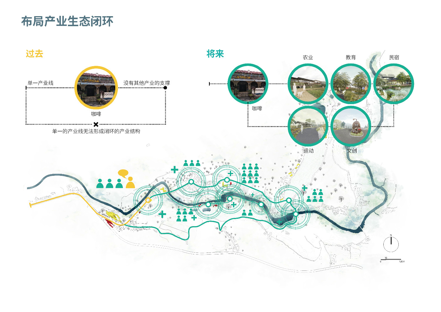 德阳村全新发展规划揭秘