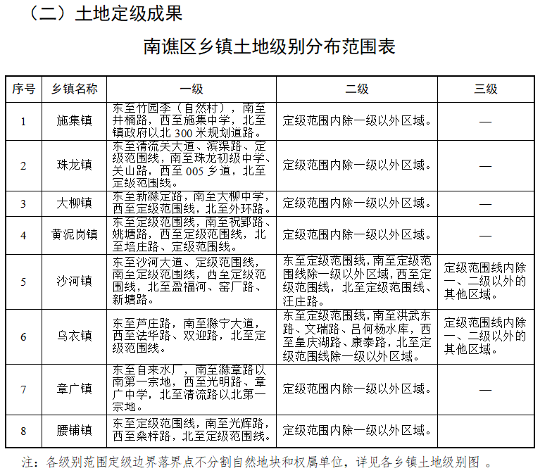 霍里镇交通状况全面升级，居民出行更便捷，最新交通新闻