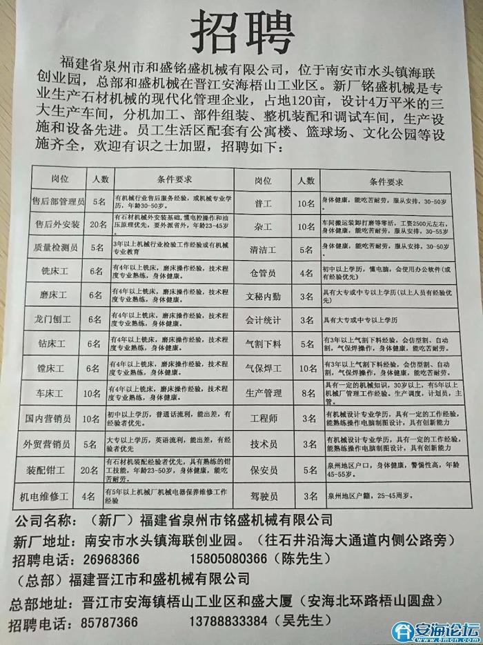 定南县住房和城乡建设局招聘启事