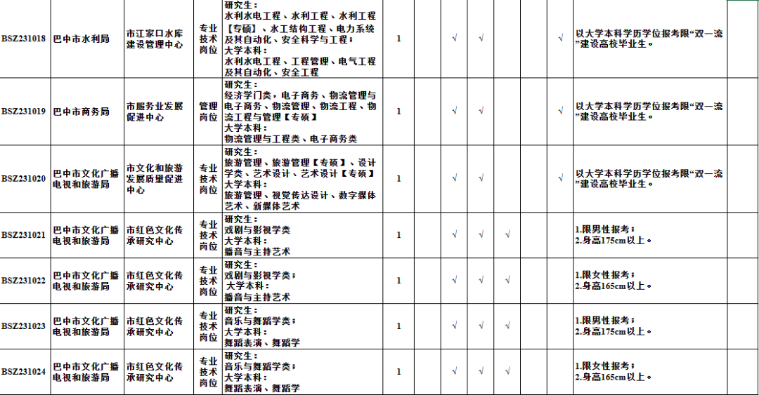 柳河县县级托养福利事业单位发展规划展望