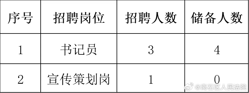 2024年12月30日 第3页