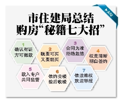 新安县住房和城乡建设局最新招聘启事