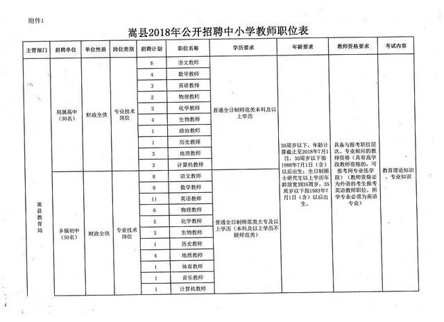 七台河市市教育局最新招聘公告概览