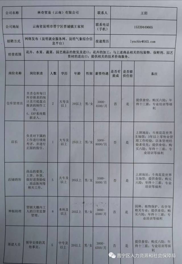 米易县防疫检疫站招聘信息与职业机会深度解析