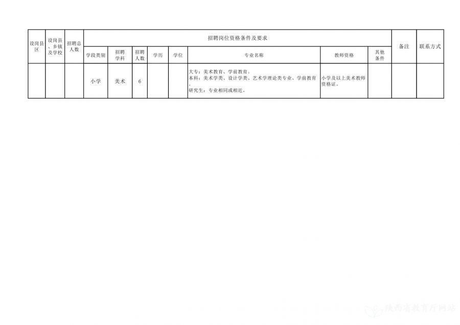 浑源县特殊教育事业单位最新招聘启事概览