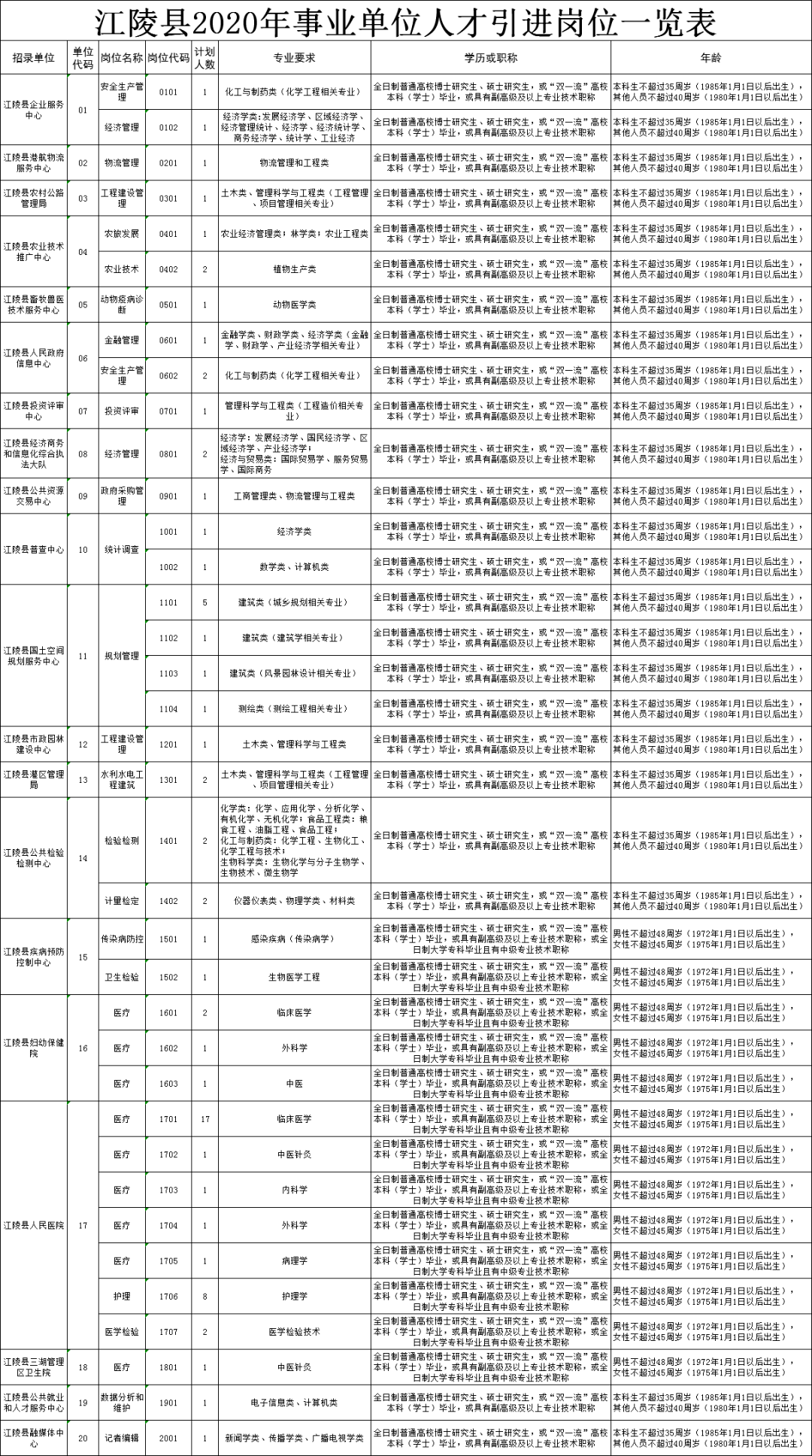 2025年1月3日 第23页