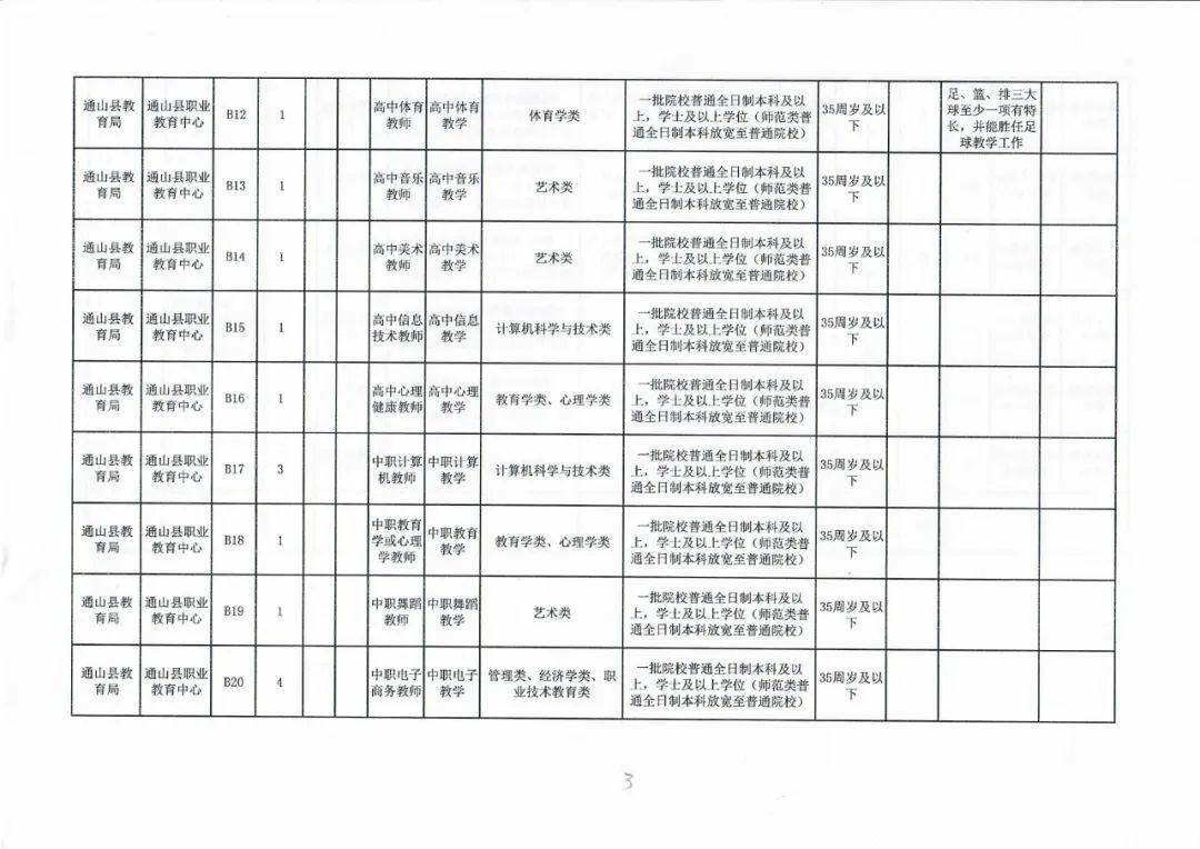 乾安县特殊教育事业单位最新项目深度解析