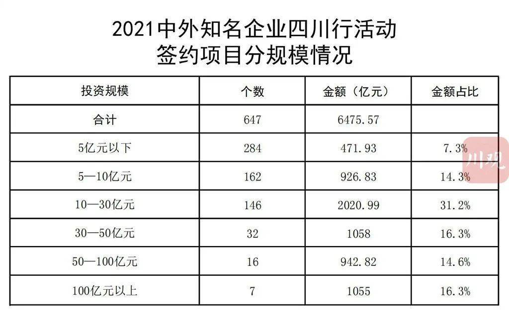 洱源县县级托养福利事业单位最新项目概览