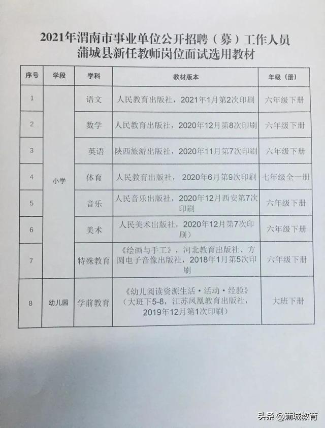 召陵区特殊教育事业单位人事任命动态更新